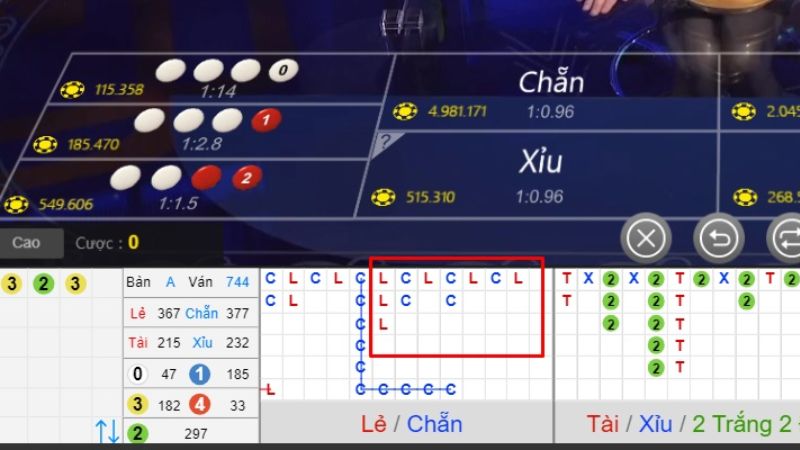 Nắm rõ các ký hiệu giúp bạn chơi xóc đĩa dễ dàng